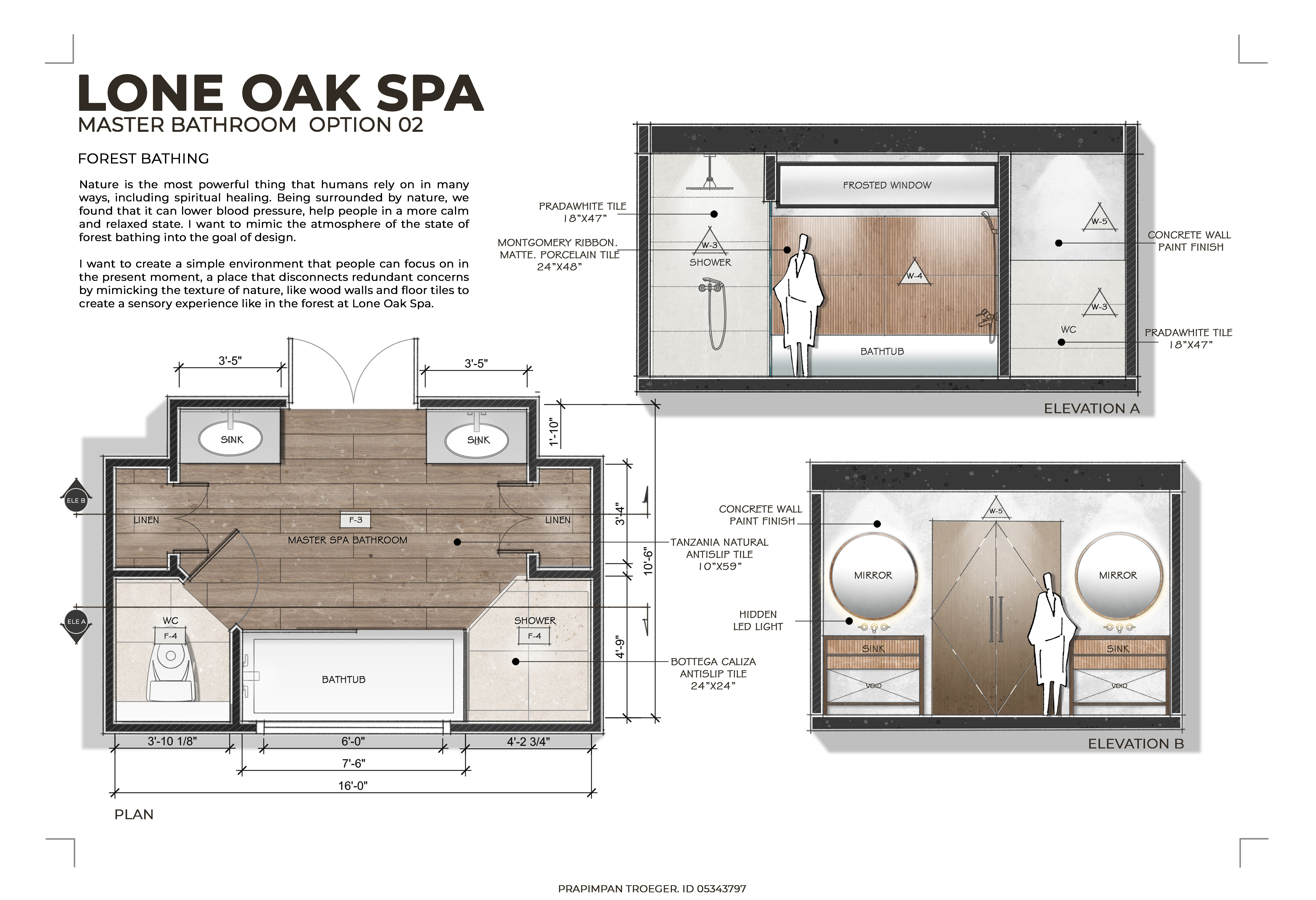 Artboard 2 - Prapimpan Troeger