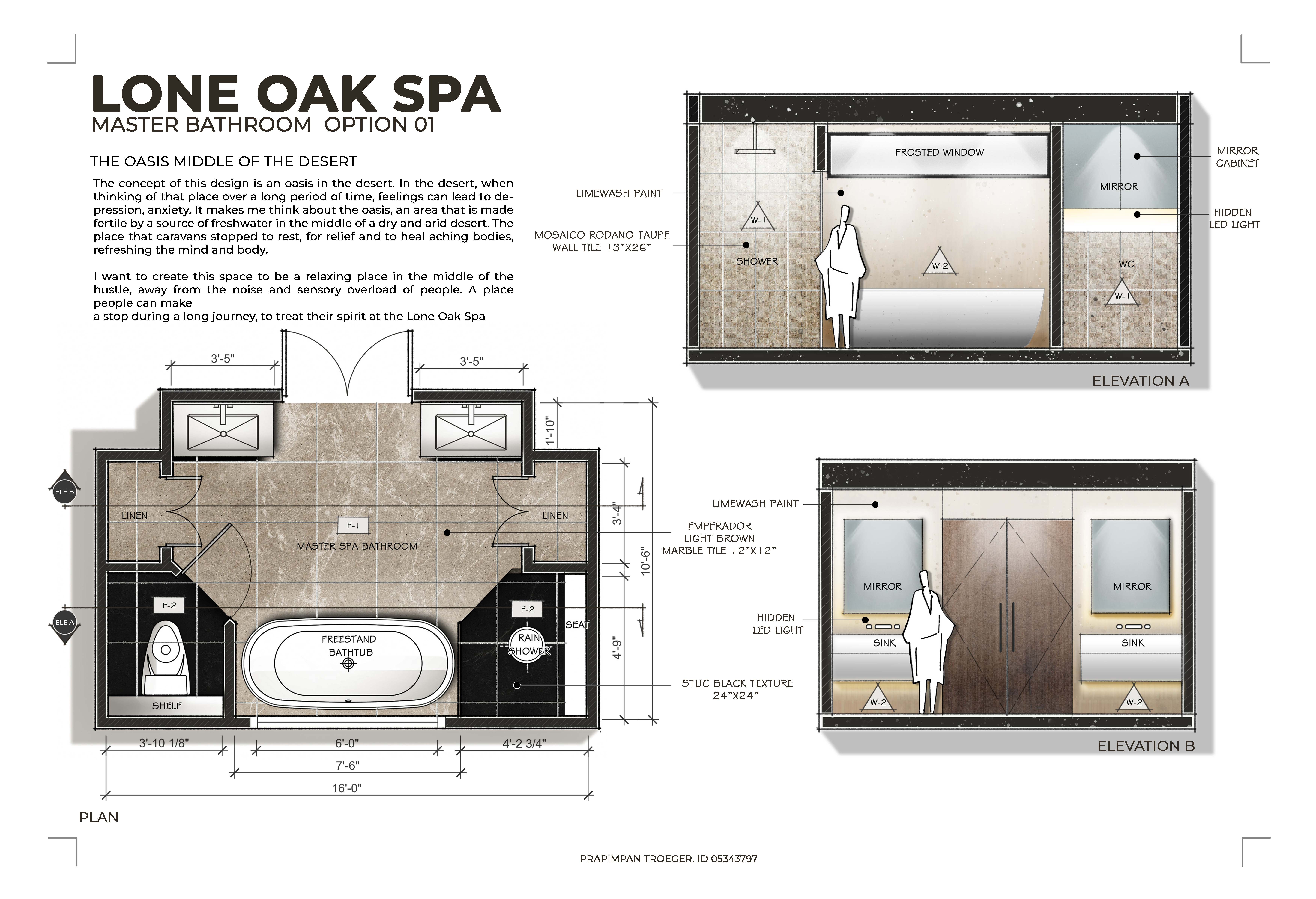 Artboard 1 - Prapimpan Troeger
