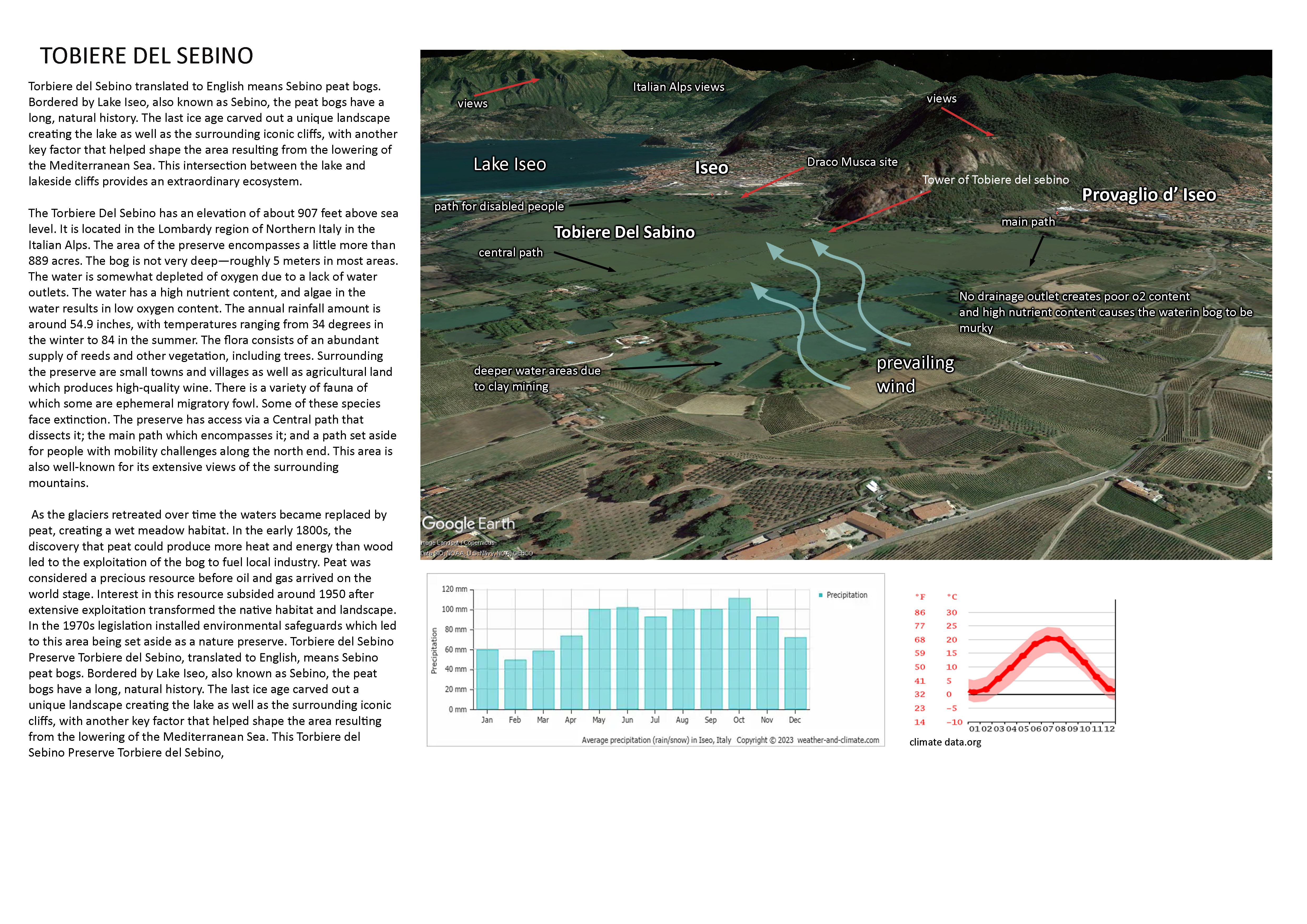 TerraViva Competition: Introduction to the Site