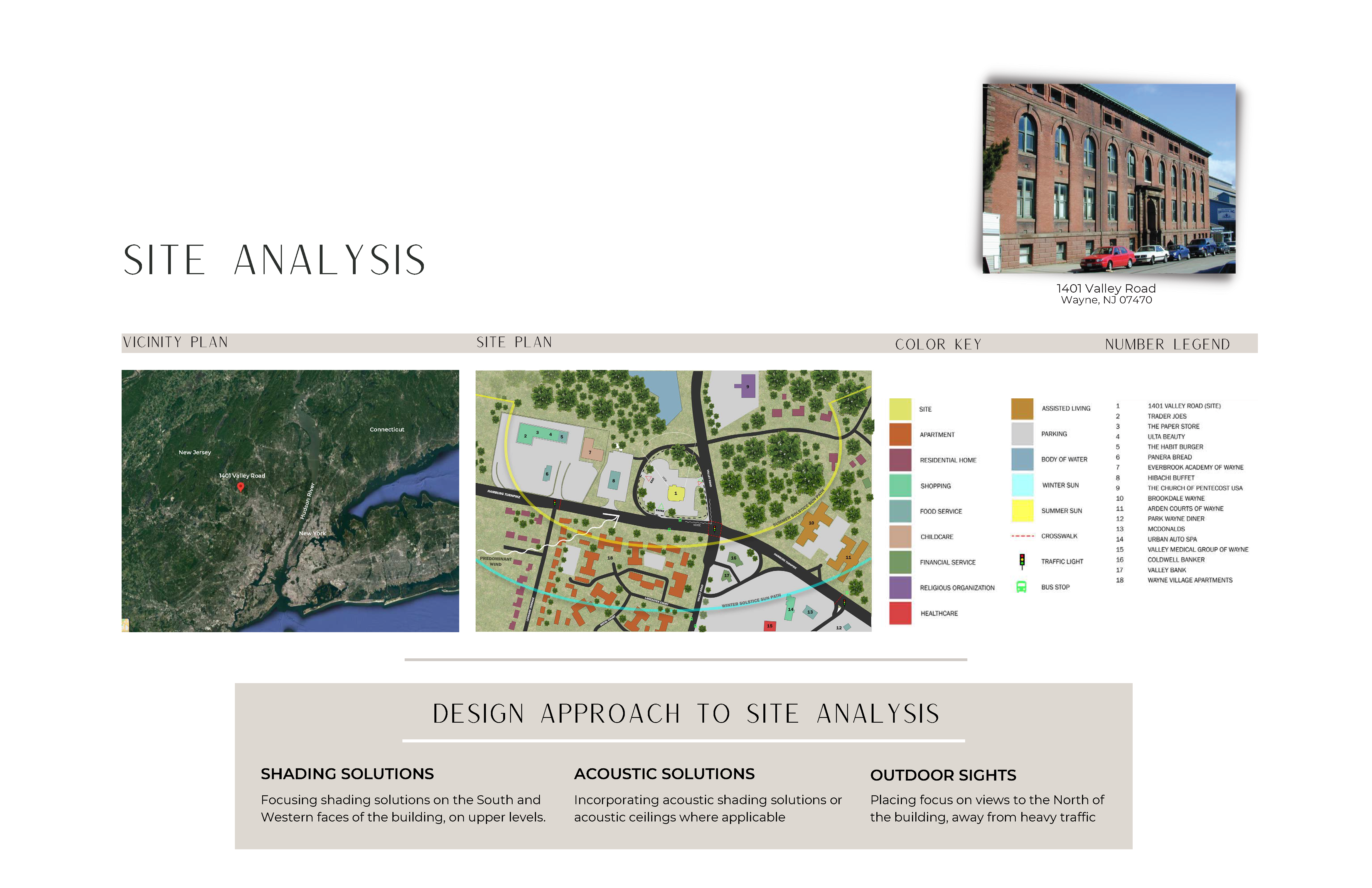 the sitting room - Page 2