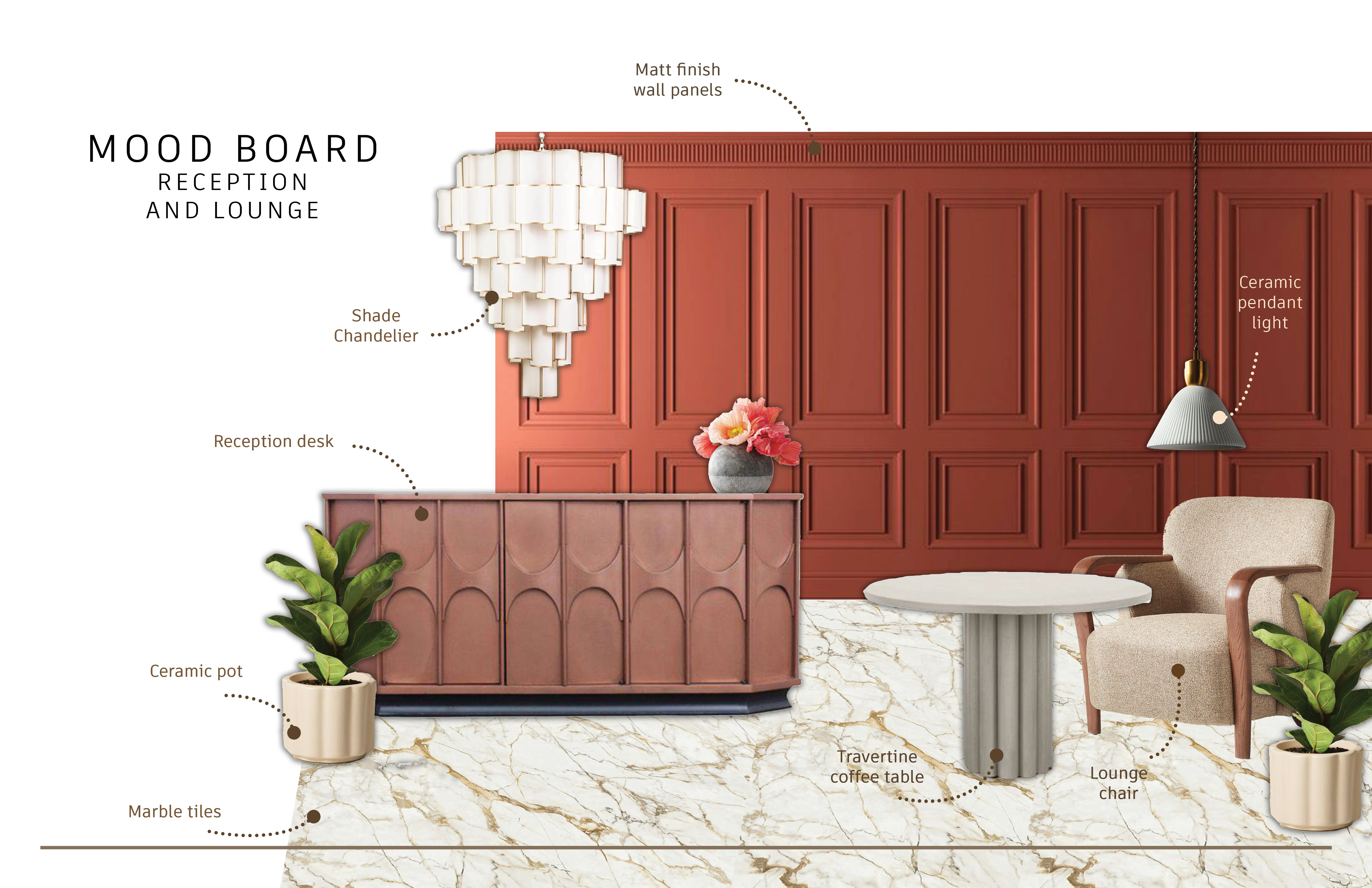 8. Reception mood board - Shweta Shiravadekar