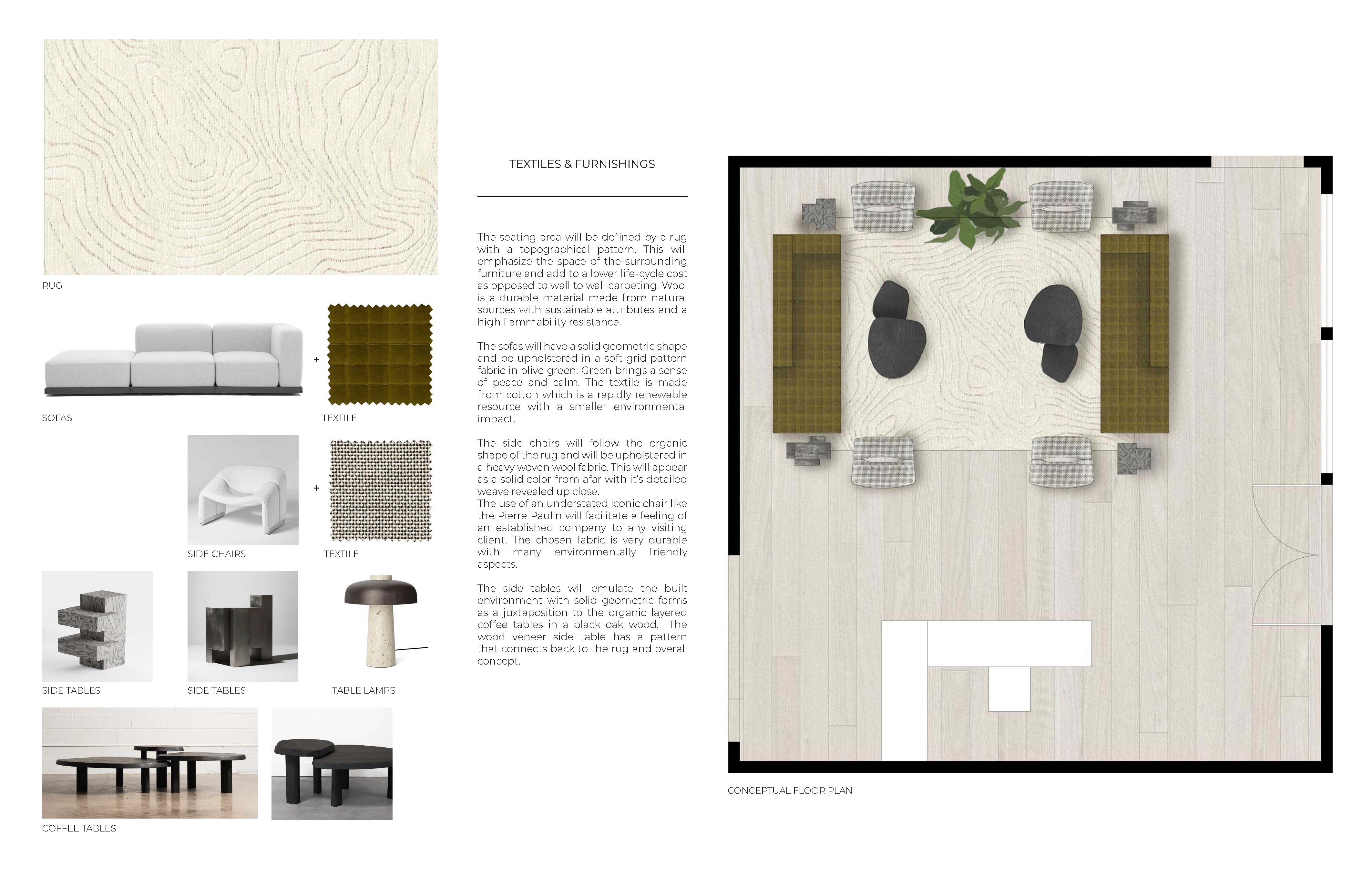 Real Estate Investment - floorplan materials - sanne planting