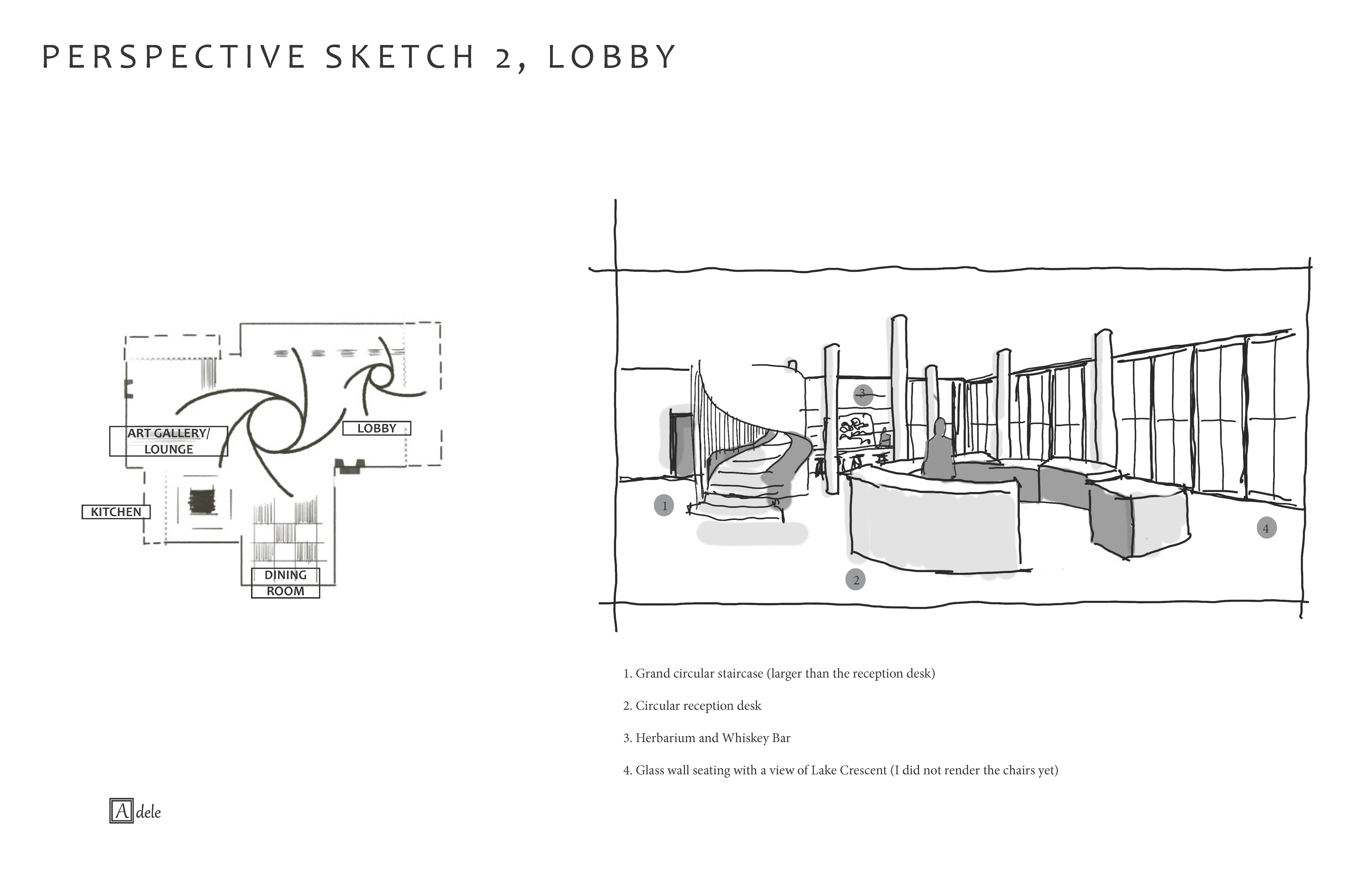 Lake Crescent Lodge-Parti-Sketches 3 - Arlene Salomon