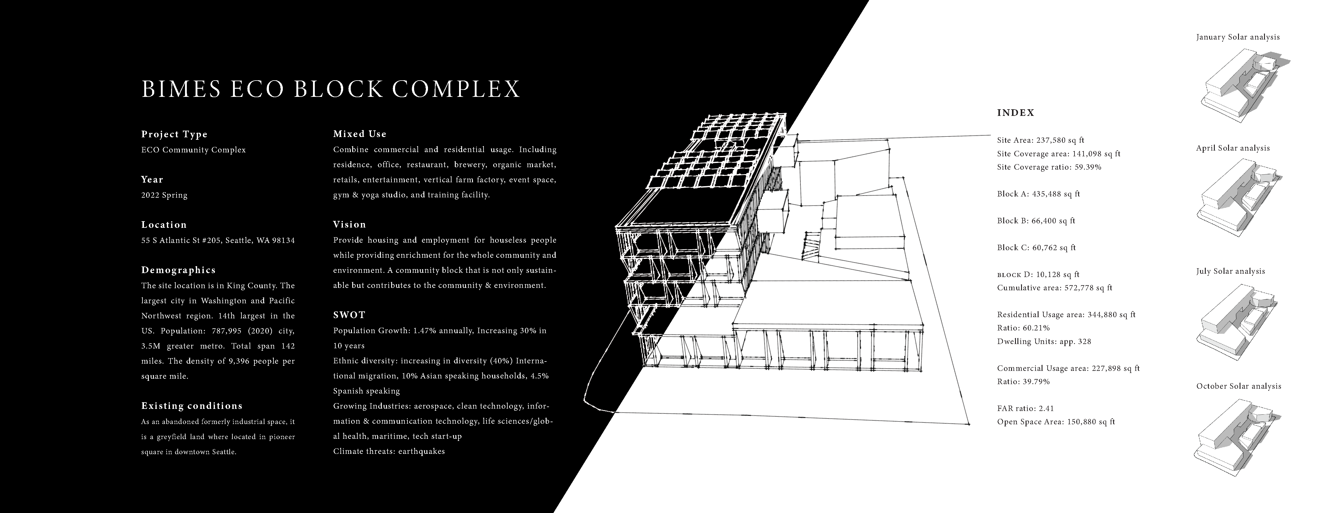 ECO BLOCK_Page_1 - hongli zhao