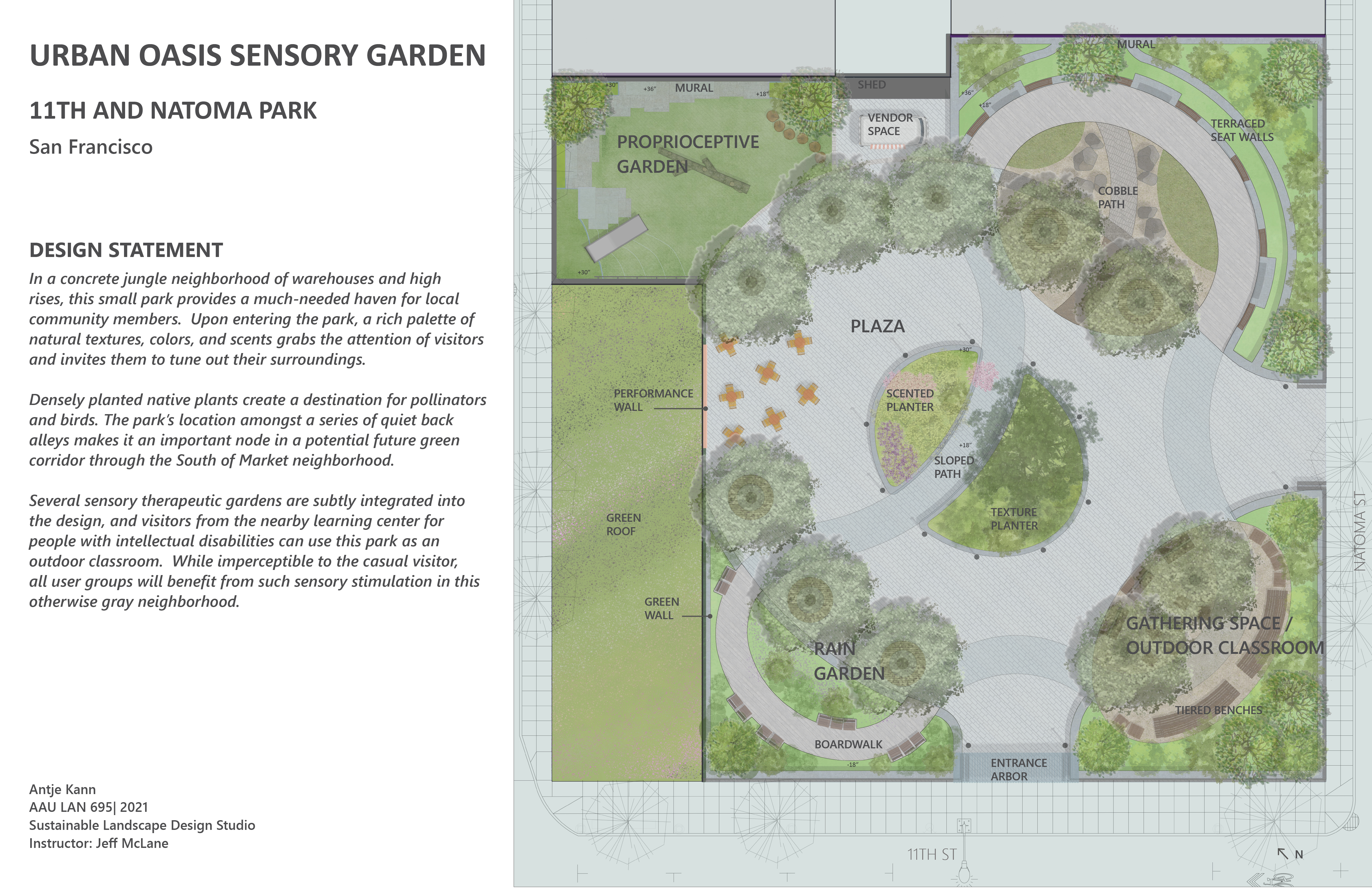 Proposed Design for 11th and Natoma Park