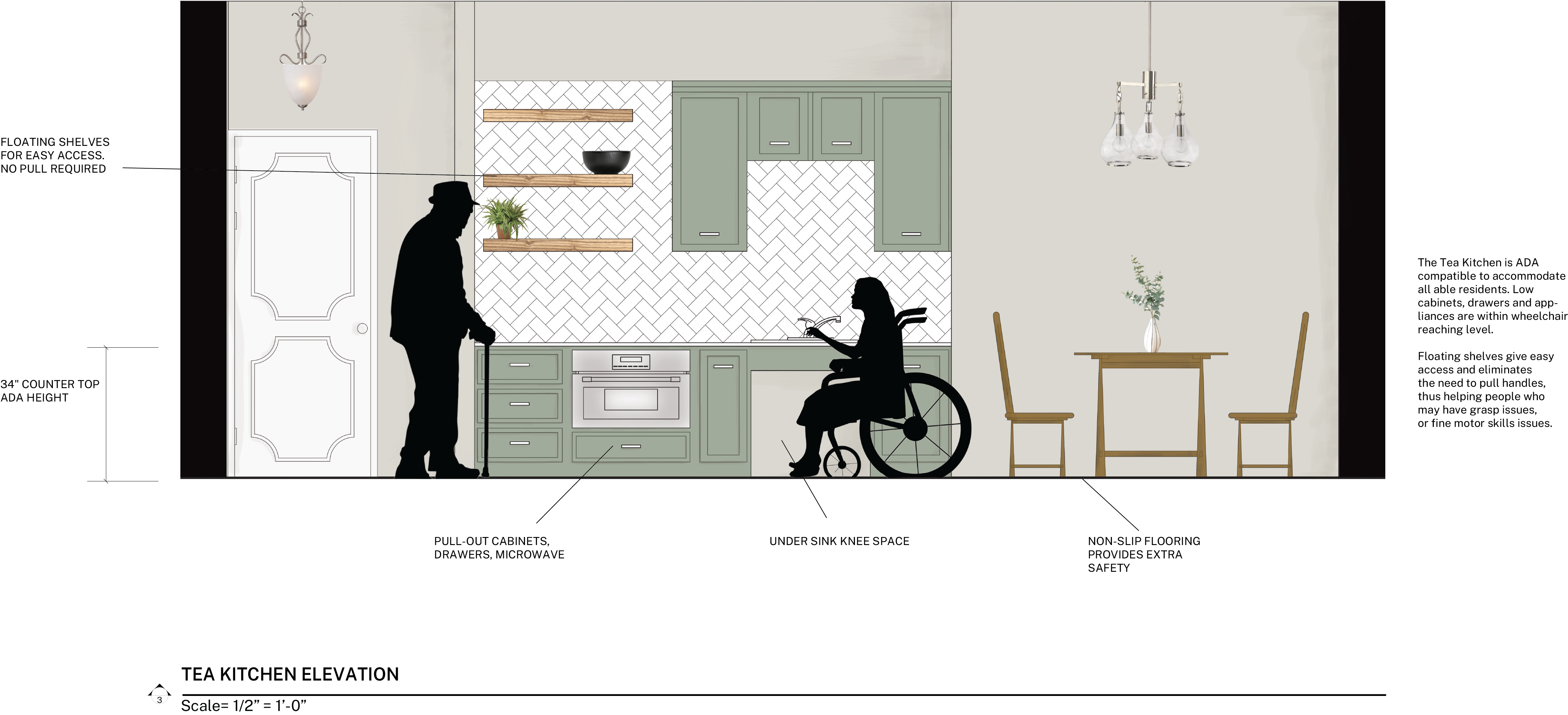 OmarCordova_SeniorLivingCenterApartment Kitchen_Elevation - Omar Córdova