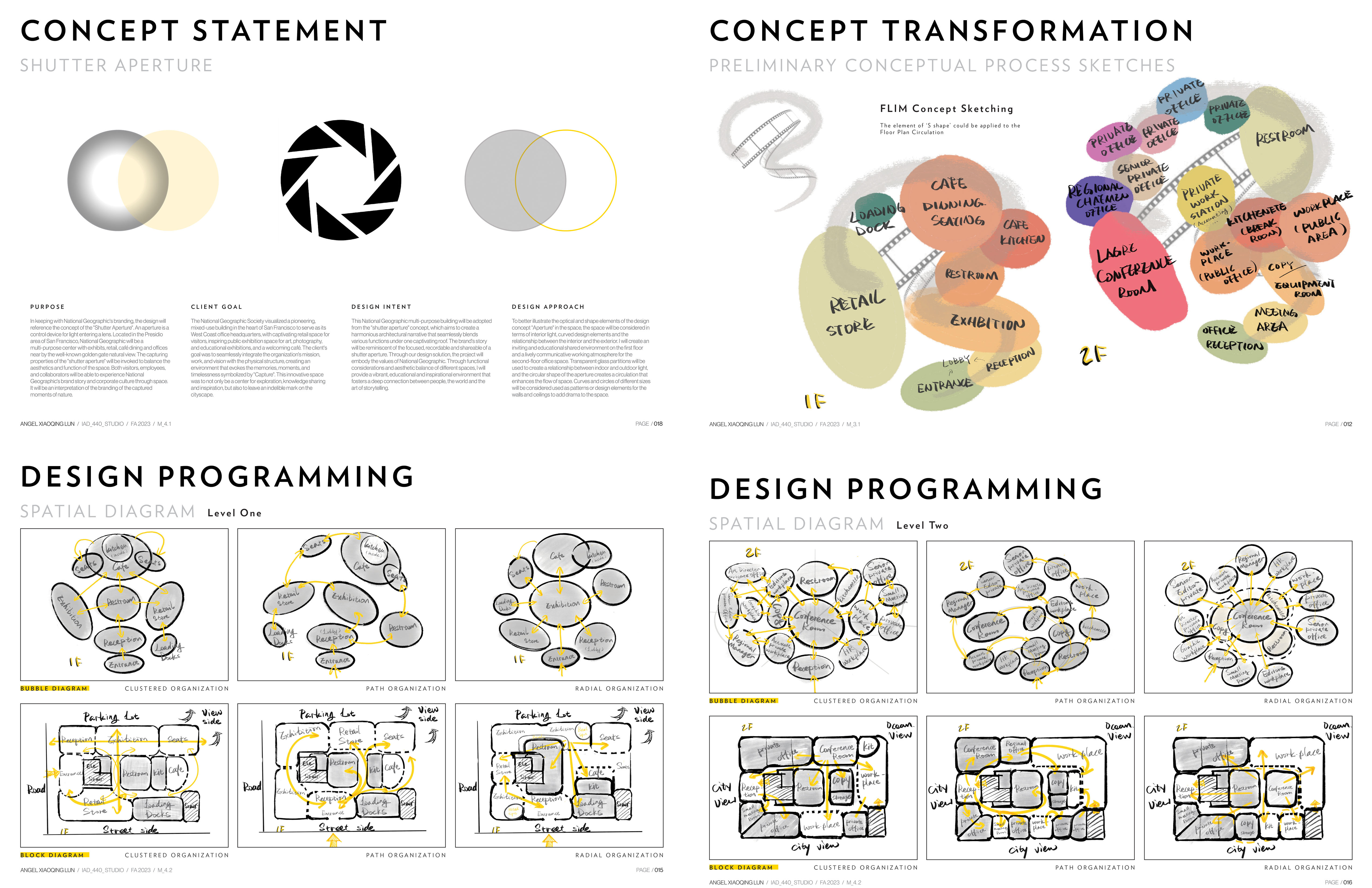 National  Geographic Complex_Concept - Angel D