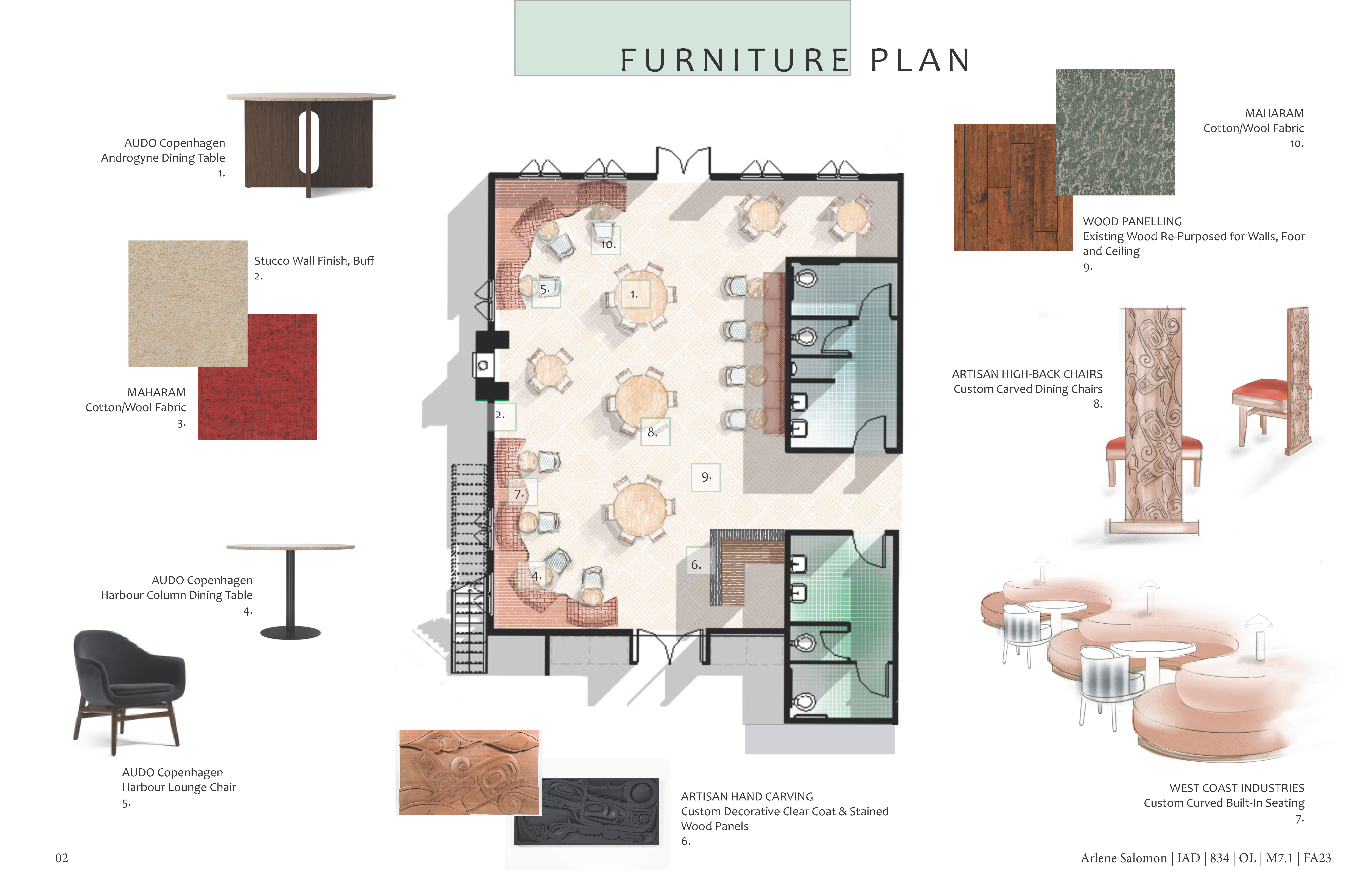ArleneSalomon_FurniturePlan_DiningRoom - Arlene Salomon