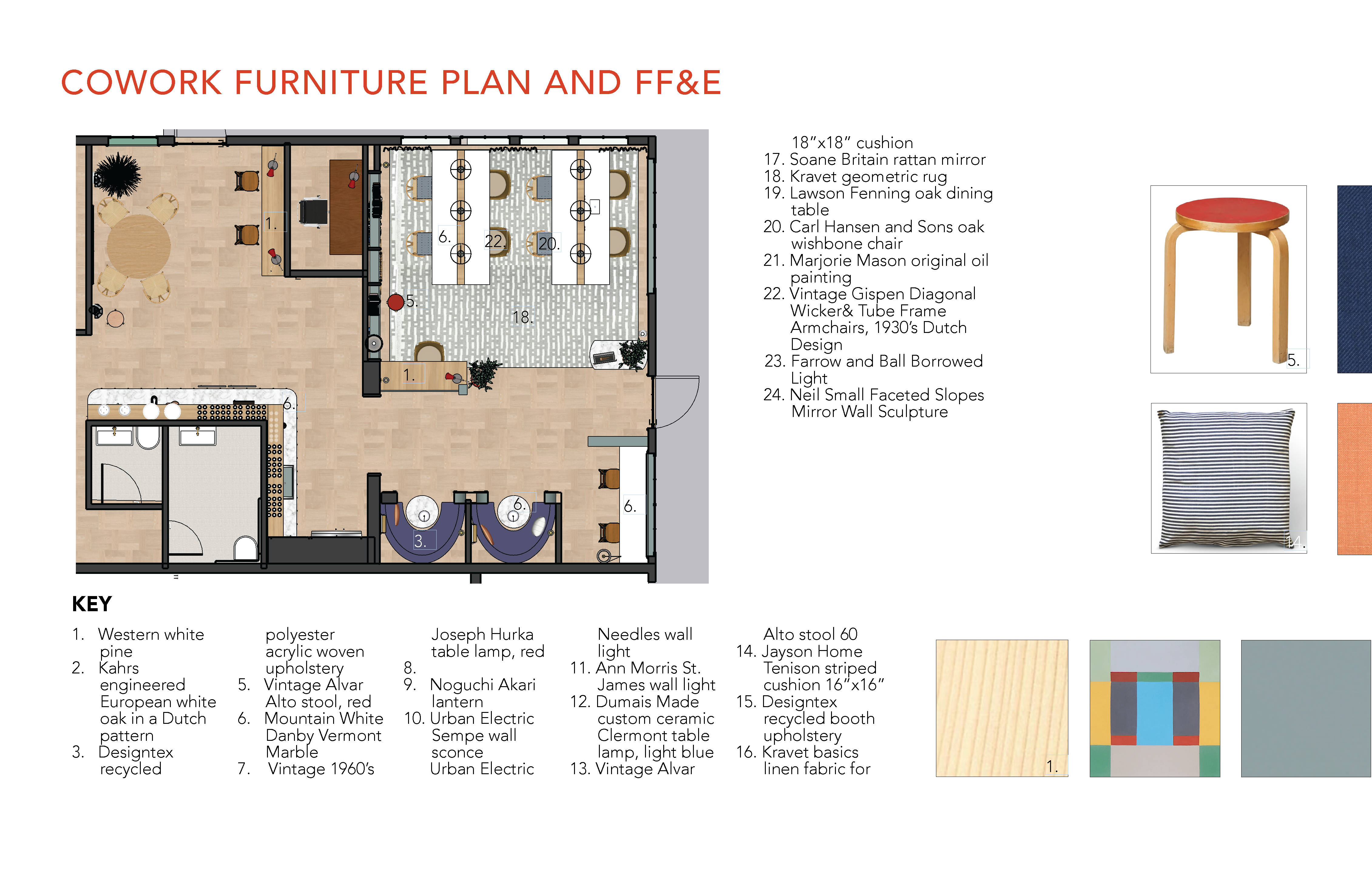 LeahNorton_MusselShoalsThesisCowork_TheCowork_06 - Leah Norton
